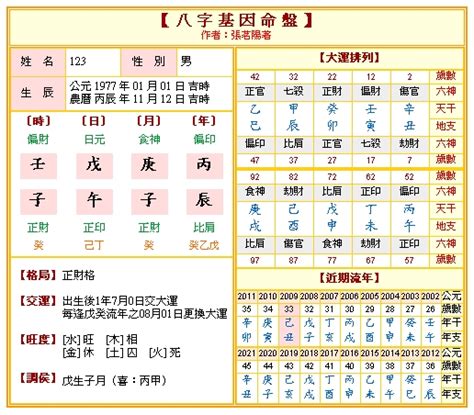 算 五行|生辰八字五行排盤，免費八字算命網，生辰八字算命姻緣，免費八。